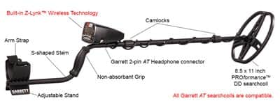 מגלה מתכות Garrett AT MAX