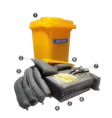 ערכת ספיגה לשמנים ו כמקלים GIANT S120