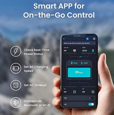 תחנת כוח ניידת 1500W 1488Wh עם סוללת LiFePO4